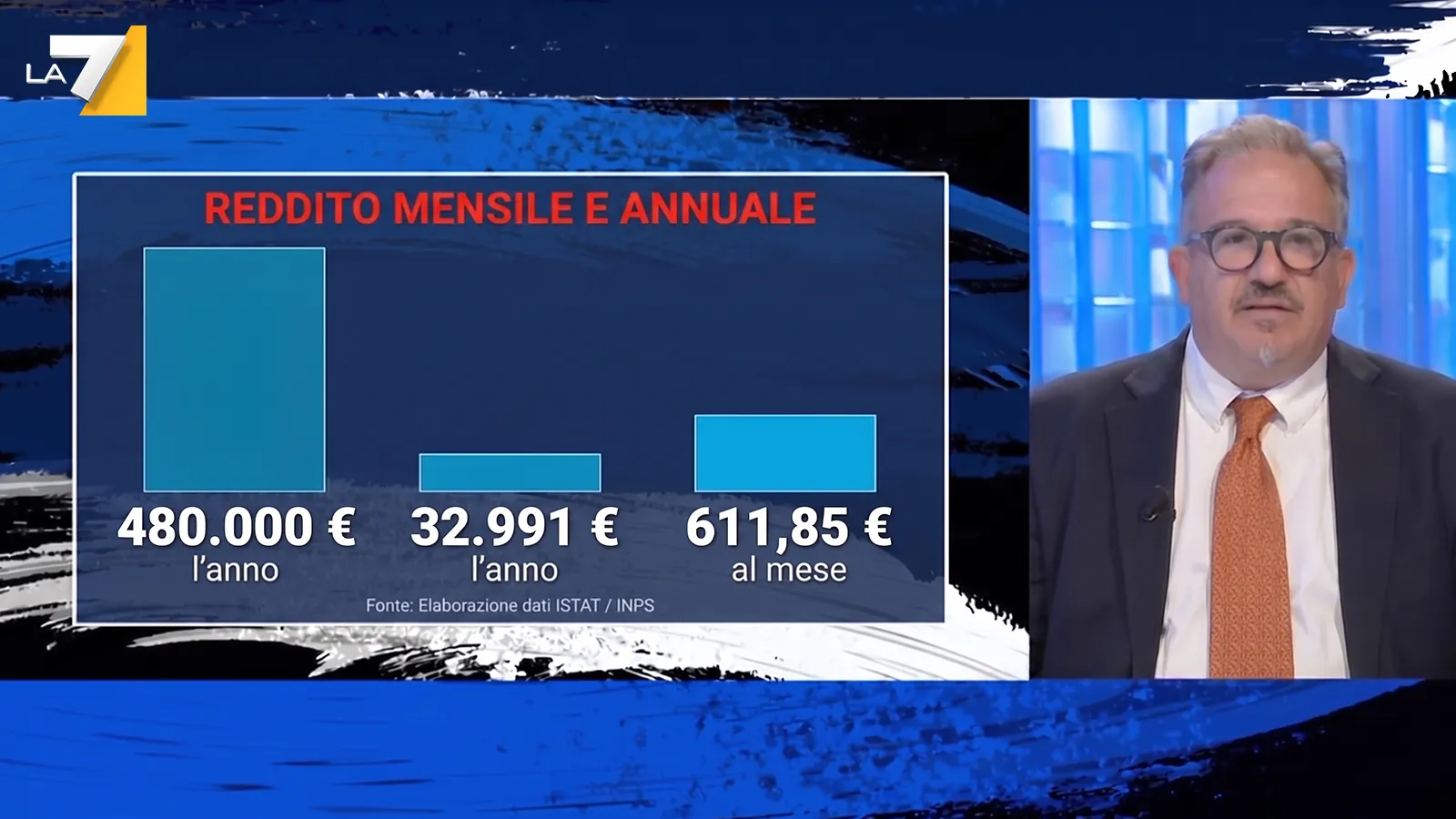 La plancia con i tre numeri mostrata in studio